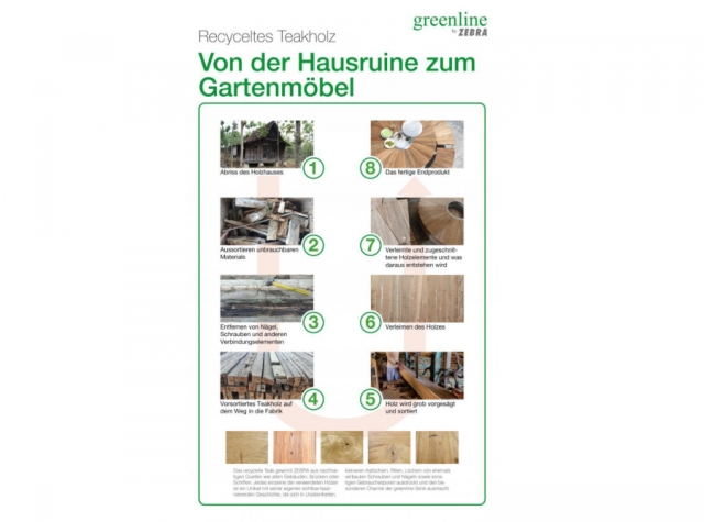 Zebra Gartenm�bel-Set Kubex aus recyceltem Teak -Status Sessel grau -1